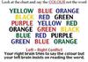 right brain chart